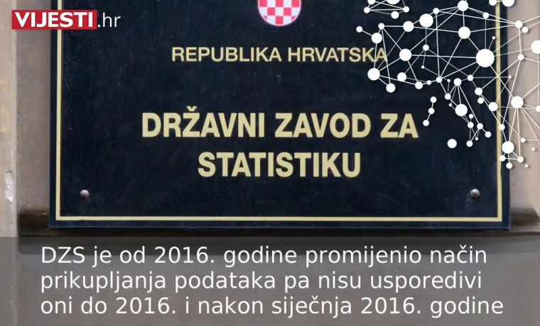 Otkrivamo iznenađujuće podatke: Koja Vlada je u posljednjih 20 godina 'zaposlila' najvi&scaron;e ljudi?