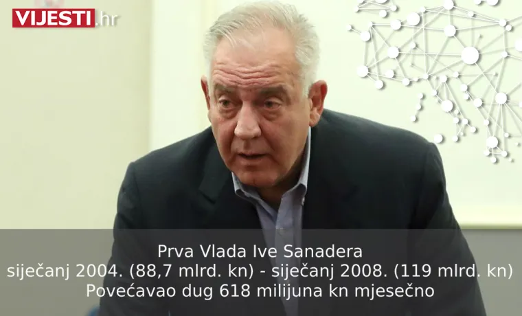 Kosor je rekorderka u zaduživanju! Samo jedan premijer je smanjio dug Hrvatske, a nije nam bio dobar