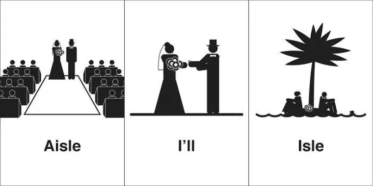 Buzzara daje instrukcije onima koji su previ&scaron;e markirali: Ako ti je engleski kao materinji, pristupi testu bez puno straha!