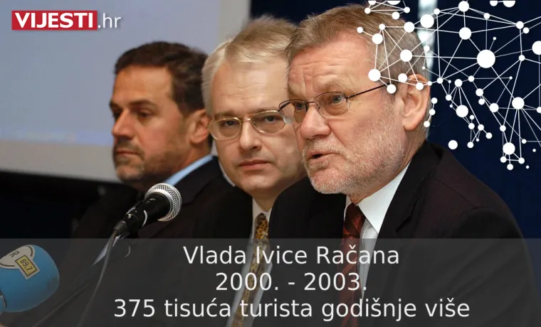 Koja Vlada je bila najuspješnija u privlačenju turista? Samo jedan premijer je uspio smanjiti njihov broj!