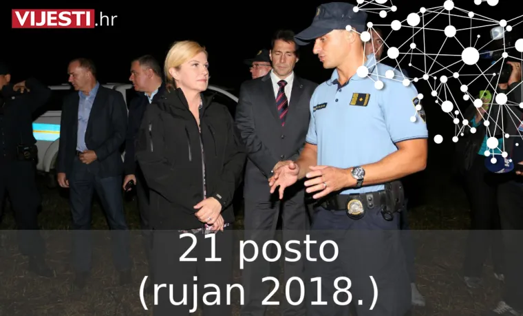 &Scaron;to se događa? Predsjednica sve vi&scaron;e gubi potporu u kategoriji najpozitivnije političarke