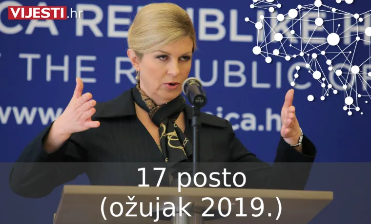 &Scaron;to se događa? Predsjednica sve vi&scaron;e gubi potporu u kategoriji najpozitivnije političarke