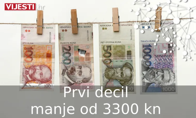 U koju kategoriju spadate? 10 posto najmanje plaćenih ima plaću ispod 3300 kn, otkrivamo koliko ima 10 posto najplaćenijih!