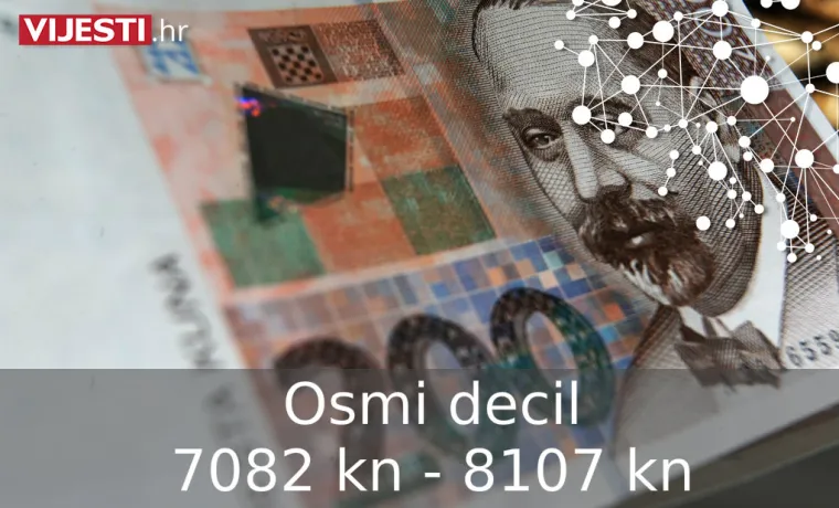 U koju kategoriju spadate? 10 posto najmanje plaćenih ima plaću ispod 3300 kn, otkrivamo koliko ima 10 posto najplaćenijih!