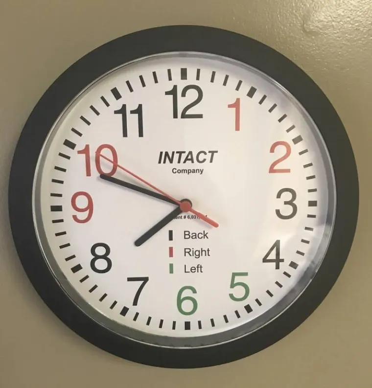 U domu za njegu nepokretnih sam vidjela ovaj sat. Za&scaron;to su brojke različitih boja i i &scaron;to znače ovi smjerovi?  
Kako bi se izbjegle rane od dekubitusa, sat podsjeća osoblje na kojoj strani bi pacijent trebao ležati - tijekom crvenih sati na desnom boku, tijekom zelenih na lijevom, a tijekom crnih na leđima