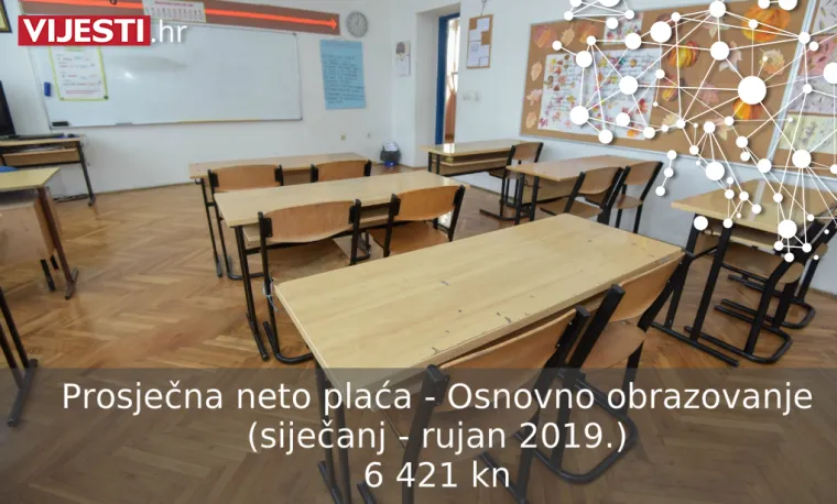 Dodatno streljivo u ratu Vlade i &scaron;trajka&scaron;a: Objavljeni novi podaci o plaćama prosvjetara!