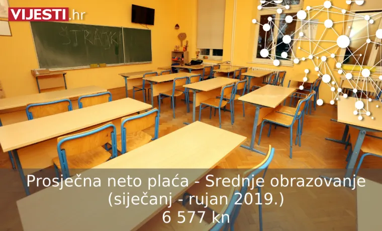 Dodatno streljivo u ratu Vlade i &scaron;trajka&scaron;a: Objavljeni novi podaci o plaćama prosvjetara!