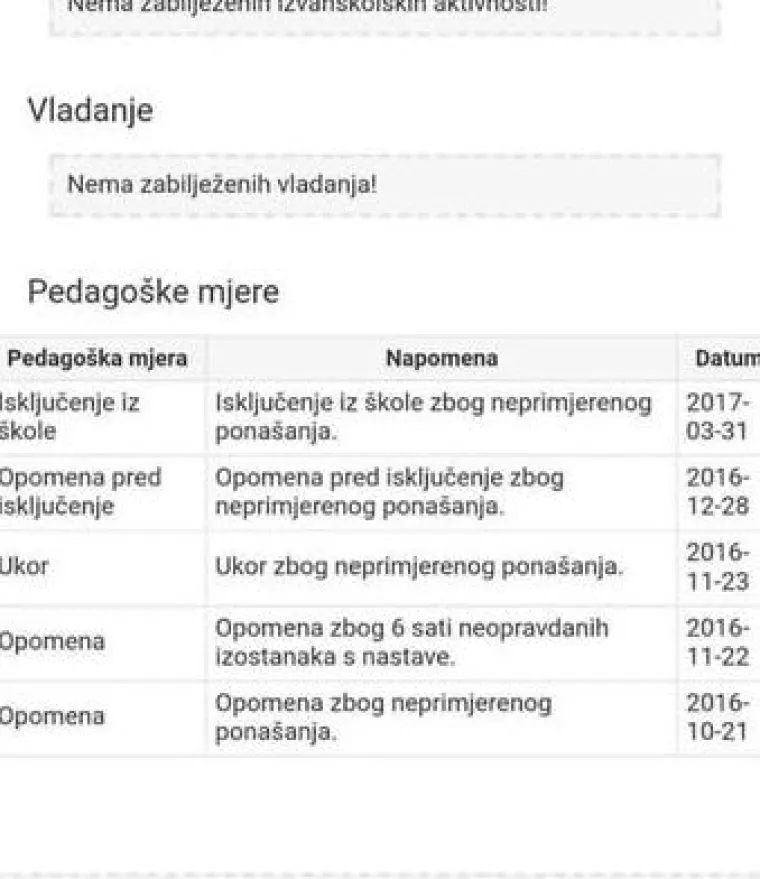 ʼUčenik me poslao u 3 pm i naručio ćevapeʼ: Bilje&scaron;ke iz dnevnika koje dokazuju da profesore sve manje po&scaron;tuju