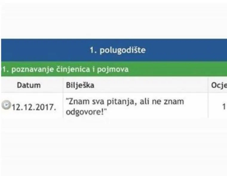 ʼUčenik me poslao u 3 pm i naručio ćevapeʼ: Bilje&scaron;ke iz dnevnika koje dokazuju da profesore sve manje po&scaron;tuju