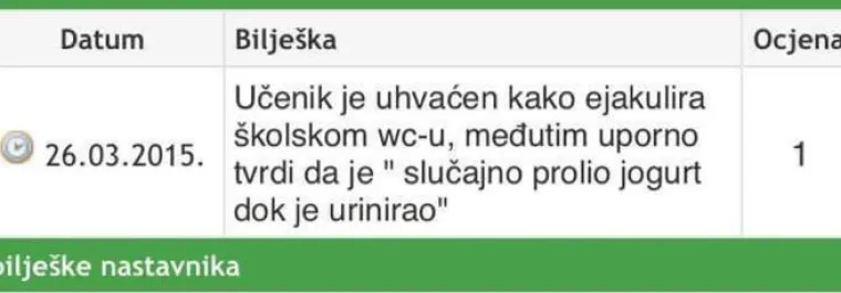 ʼUčenik me poslao u 3 pm i naručio ćevapeʼ: Bilje&scaron;ke iz dnevnika koje dokazuju da profesore sve manje po&scaron;tuju
