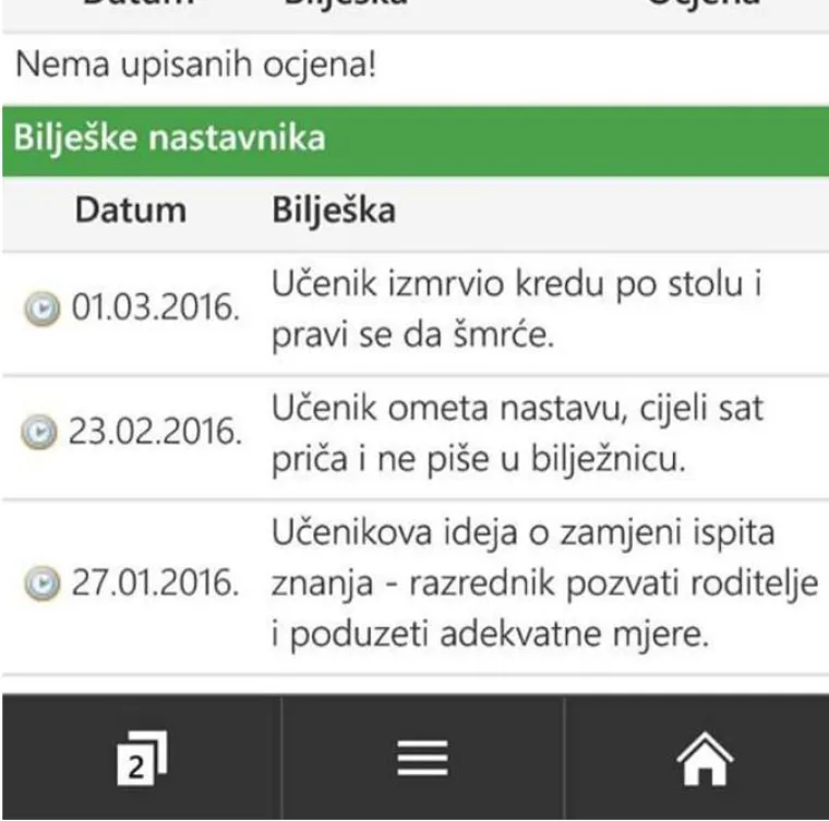 ʼUčenik me poslao u 3 pm i naručio ćevapeʼ: Bilje&scaron;ke iz dnevnika koje dokazuju da profesore sve manje po&scaron;tuju