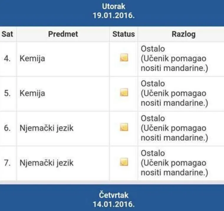 ʼUčenik me poslao u 3 pm i naručio ćevapeʼ: Bilje&scaron;ke iz dnevnika koje dokazuju da profesore sve manje po&scaron;tuju