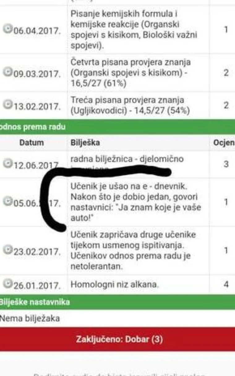 ʼUčenik me poslao u 3 pm i naručio ćevapeʼ: Bilje&scaron;ke iz dnevnika koje dokazuju da profesore sve manje po&scaron;tuju