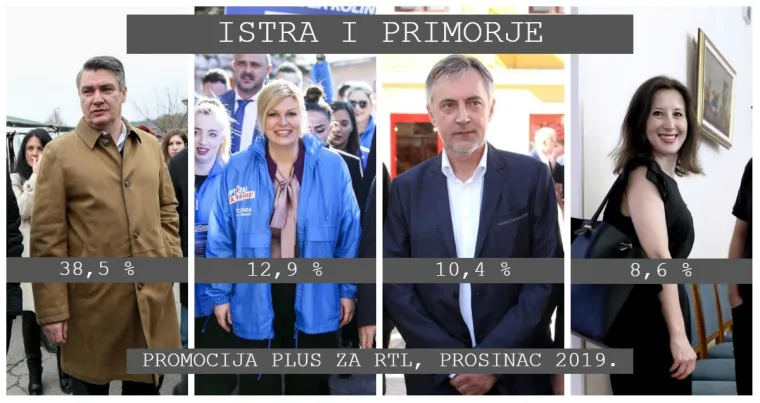 OTKRIVAMO Kako će glasati va&scaron;i susjedi: Najveća bitka vodi se za Zagreb!