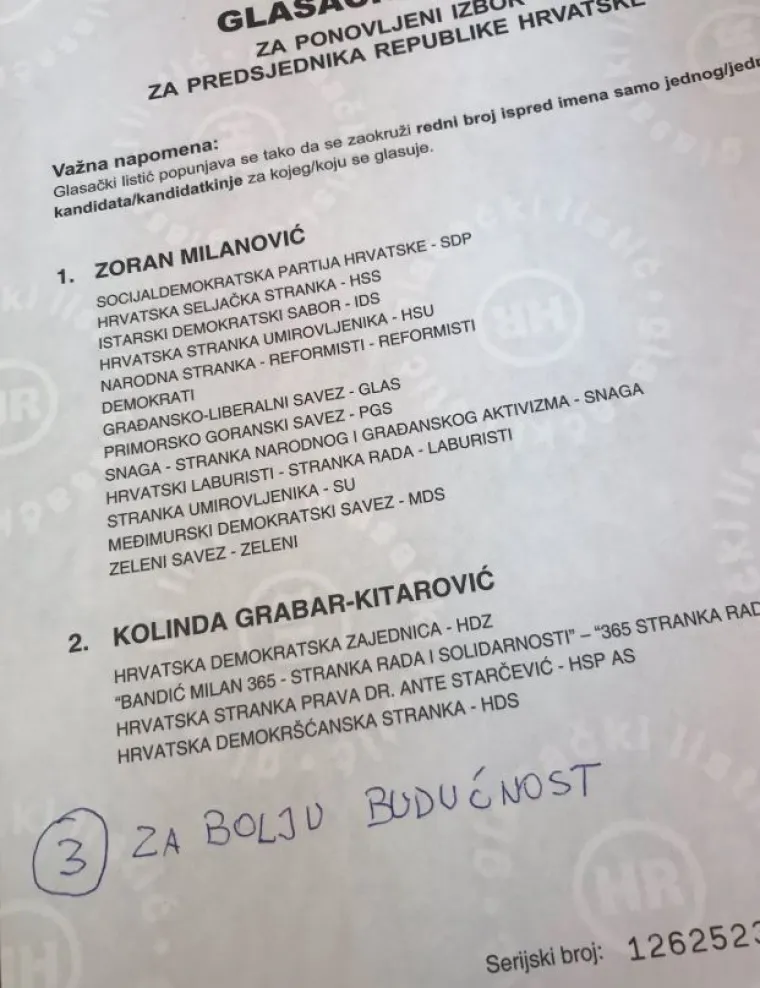 'JAKOVE, SLOBODAN SI': Ovo su najbolje fore s izbora na dru&scaron;tvenim mrežama