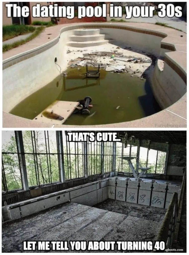 AKO VAM JE NE&Scaron;TO OD OVOG POZNATO, ZNAMO KOLIKO IMATE GODINA: Smije&scaron;ni memovi koje ćete slati svim frendovima