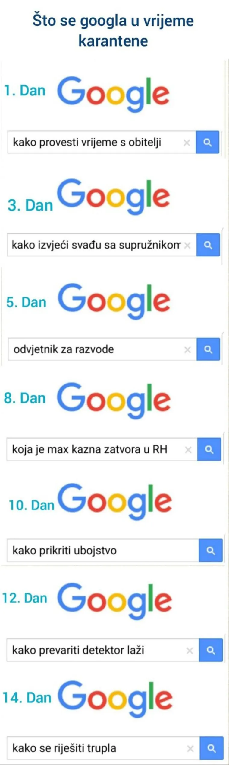 HRVATI ZBIJAJU VRHUNSKE ŠALE NA RAČUN KORONE: 'U dućanima više nema brašna. Kaj je, sad nitko nije alergičan na gluten?'