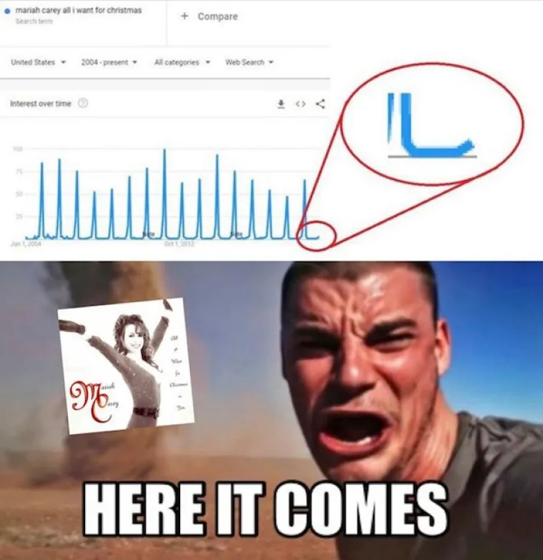 DEŽURNI &lsquo;GRINCHEVI&rsquo; NA APARATIMA: Svidjelo se to vama ili ne, pripreme za Božić su već počele