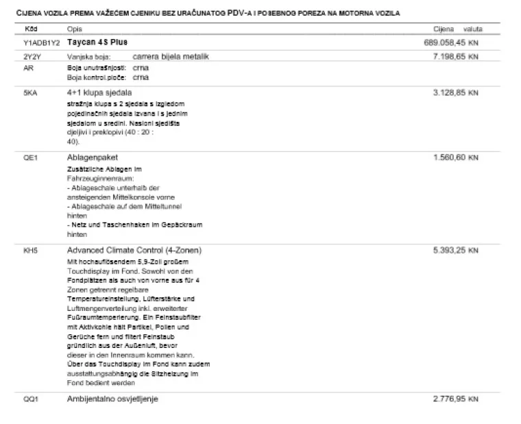 Porsche Taycan 4S Plus -popis serijske i dodatne opreme , te konačna cijena