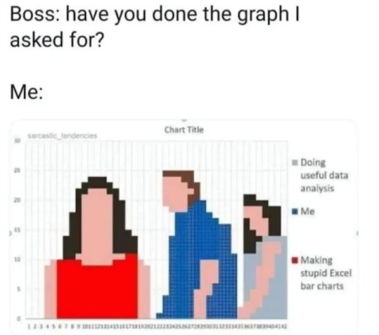 STIGAO JE KRAJ RADNOG TJEDNA I DOSTA VAM JE SVEGA? E, onda će vam ovo doći kao melem za du&scaron;u prije vikenda...