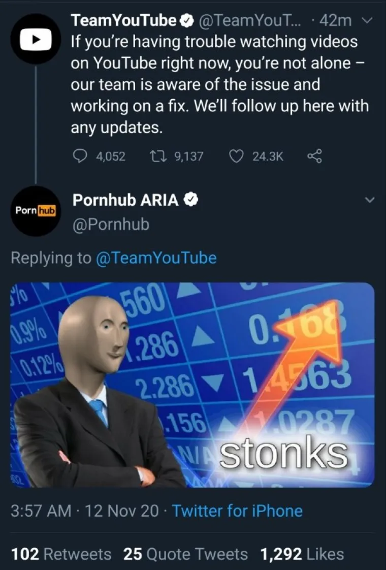 PORNHUB PRUŽA MNOGO VI&Scaron;E OD VRUĆE AKCIJE: Prava stvar je u komentarima: 'Evo, sat mi kaže da sam upravo pretrčao 8 kilometara...'