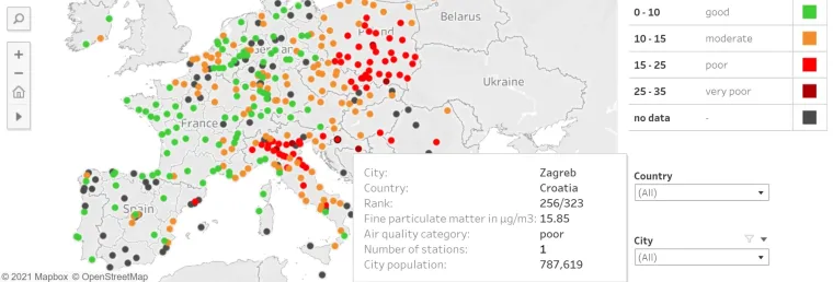 Zagađenje zraka u EU i Hrvatskoj