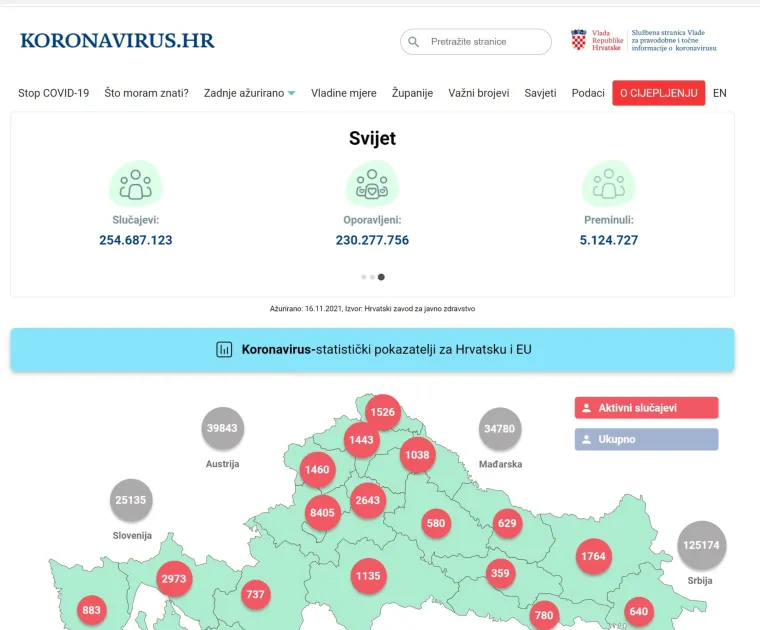 Koronavirus.hr je službena stranica hrvatske Vlade za informacije o koronavirusu