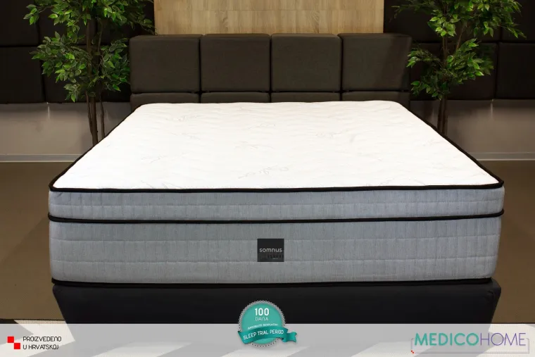 Medico Home pomaže Vam da ostvarite svoj san, provjerite njihovu fenomenalnu Black Friday ponudu!