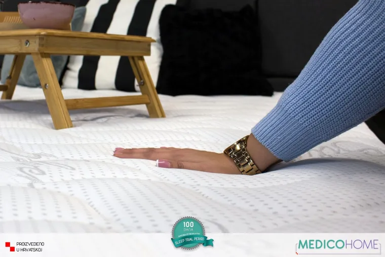 Medico Home pomaže Vam da ostvarite svoj san, provjerite njihovu fenomenalnu Black Friday ponudu!