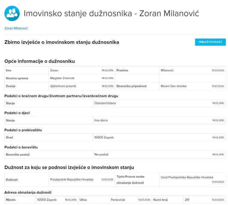Od nekretnina Milanović ima stan u Zagrebu od 127 kvadrata koji je kupio kreditom, šestinu vlasništva za stan u Zagrebu od 77 kvadrata s garažom, trećinu njive u Glavicama, šestinu njive i livade u Solinama kao i šestinu vikendice s pripadajućim zemljištem u Solinama koje je stekao vlasništvom. Štednja mu se u dvije godine povećala sa 850 tisuća na ravno milijun kuna. 
