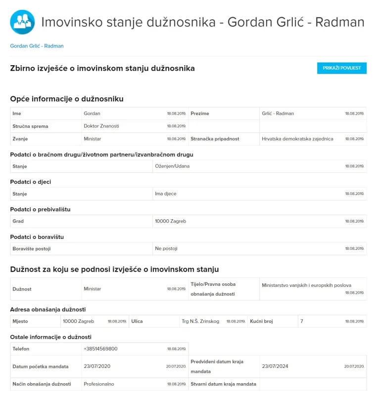 Ranije je ministar Grlić Radman prijavio nekoliko nekretnina - kuću s okućnicom, šumu i livadu u Stubičkim Toplicama, trećinu kuće s okućnicom i građevinsko zemljište u Privlaci, trećinu stana u Crikvenici od 100 kvadrata, dva stana u Zagrebu od 51 i 147 kvadrata, kuću s okućnicom u Zagrebu, a supruga mu ima stan u Baškoj Vodi od 100 kvadrata. Upisao je i automobile BMW X5 3.0 D iz 2016. godine i BMW 430XD iz 2017. godine te sat IWC vrijedan 30.000 kuna. Ima 1419 dionica Agroproteinke, a prenio je vlasnički udio od 100 posto u tvrtki InterPlod d.o.o. Ima i prijavljenu štednju od milijun i sto tisuća eura. 