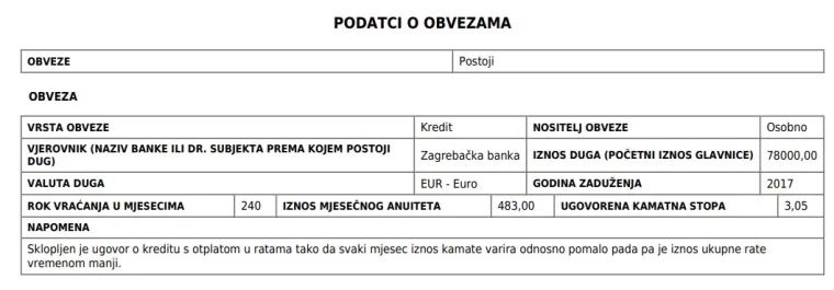 Boris Milošević ima jedan kredit za koji mu je mjesečna rata 3641 kunu
