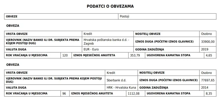 Medved za dva kredita rate mjesečno plaća 3773 kune