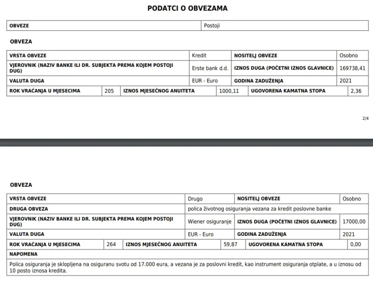 Aladrović ima kredit i policu osiguranja vezanu za njega za koje mjesečno plaća 7984 kune