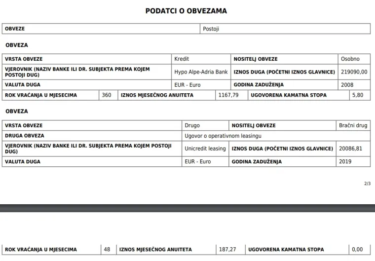 Butković ima kredit i ugovor o operativnom leasingu za koji mjesečno plaća 10.208 kuna