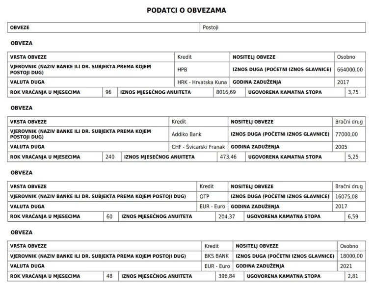 Božinović ima četiri kredita za koja mjesečno plaća 16.054 kune