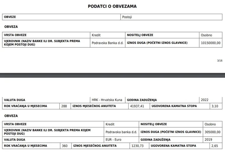 Paladina ima dva kredita za koje mjesečno plaća 51.211 kuna
