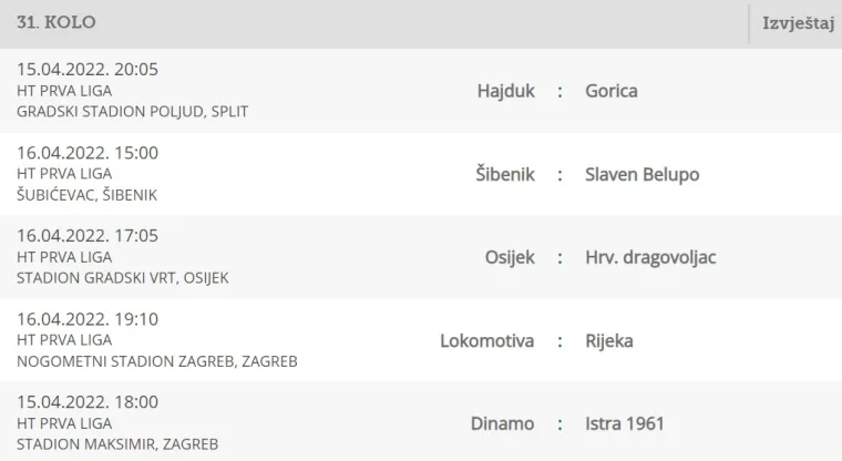 Dinamo i dru&scaron;tvo nemaju pravo na kiks, pogledajte kako izgleda tablica i raspored do kraja sezone