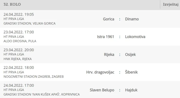 Dinamo i dru&scaron;tvo nemaju pravo na kiks, pogledajte kako izgleda tablica i raspored do kraja sezone