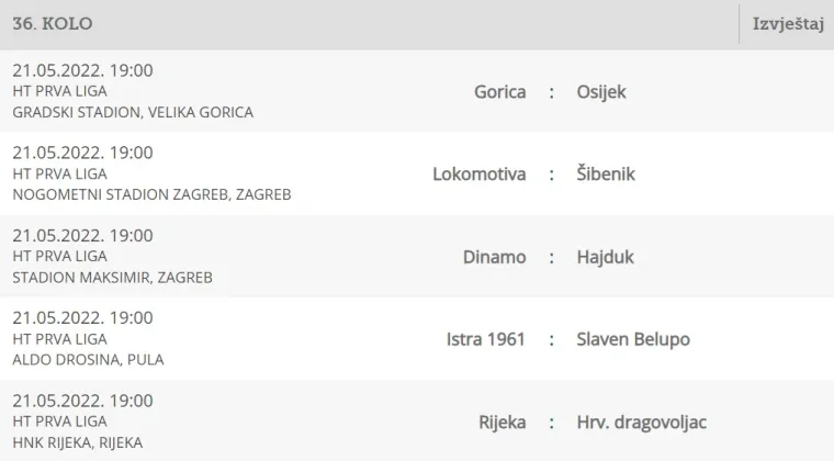 Dinamo i dru&scaron;tvo nemaju pravo na kiks, pogledajte kako izgleda tablica i raspored do kraja sezone