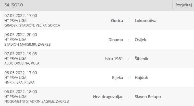 Dinamo i dru&scaron;tvo nemaju pravo na kiks, pogledajte kako izgleda tablica i raspored do kraja sezone