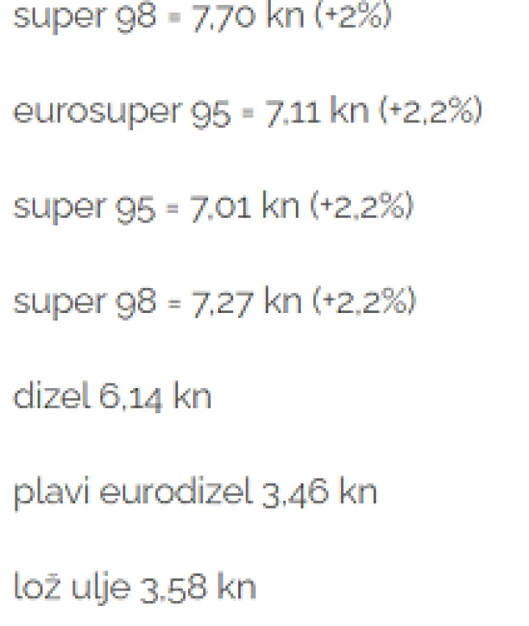 Cijene goriva u Hrvatskoj 2005. godine. Ne treba vi&scaron;e ni&scaron;ta dodavati.