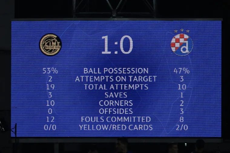 Dinamo je u Bod&oslash; stigao sa samo jednom idejom: No, tamo su ih dočekali neuobičajena podloga i ki&scaron;a