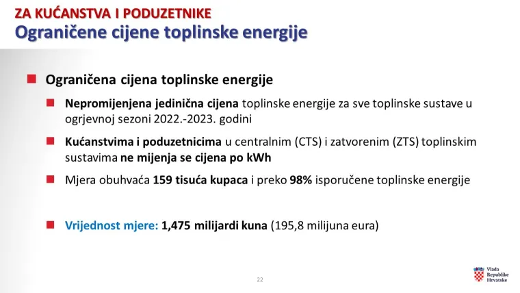 &Scaron;to se tiče cijene plina, cijene za kućanstva su ograničene do 1. travnja 2023. godine. Kod toplinske energije, za 160 tisuća kupaca nepromijenjena je jedinična cijena za kućanstva i poduzetnike u centralnim i zatvorenim sustavima, &scaron;to znači da nema povećanja cijena do 31. ožujka iduće godine.