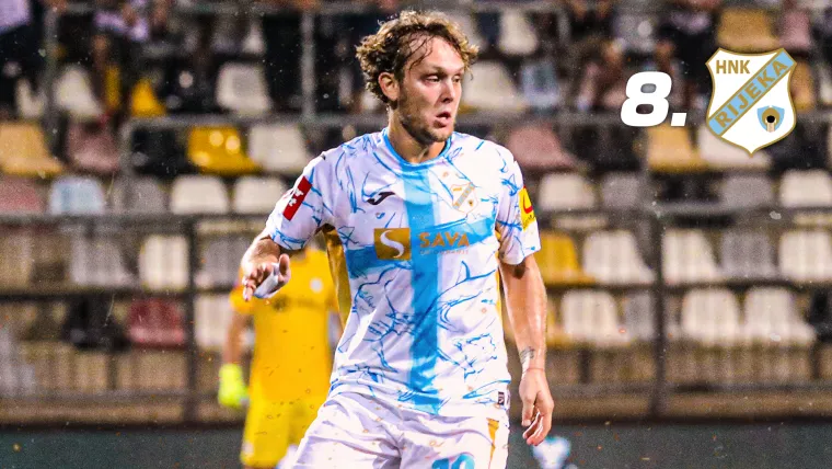 8. mjesto (HNK Rijeka) - Dugo su bili broj dva u HNL-u, a pamti se osvajanje prvenstva Hrvatske u sezoni 2016./17. s kojim su priredili puno veselja svojim navijačima. Društvene mreže ukupno broje 195,3 tisuća pratitelja od čega 47,7 tisuća dolazi s Instagrama, a 147,6 tisuća s Facebooka.