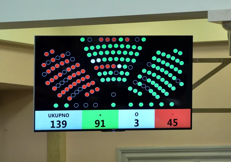 Od 139 tada nazočnih zastupnika, 91 saborski zastupnik podržao je Plenkovićevu Vladu, trojica su bila suzdržana, a njih 45 glasalo je protiv. 