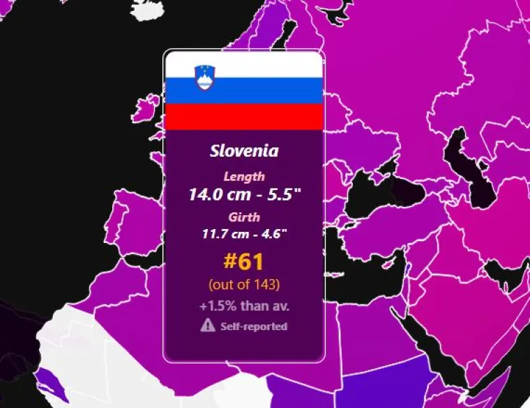 Slovenci pak imaju penise prosječne duljine od ravno 14 cm