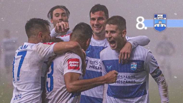 8. mjesto (Osijek) - Iznimno loš ulazak u sezonu ih je koštao zbog čega su pri dnu ove naše liste, no ipak su se vratili starim navikama i pod palicom Austrijanca Renea Pomsa uspjeli popraviti dojam. Rijeka i Gorica su osvojili ovjerljivo najmanje bodova, a Bijelo-plavi se ipak nalaze na sigurnom osmom mjestu s 13 bodova više od Gorice, odnosno pet bodova manje u usporedbi s prošlom sezonom kada su bili jedan od četiri kandidata za titulu.