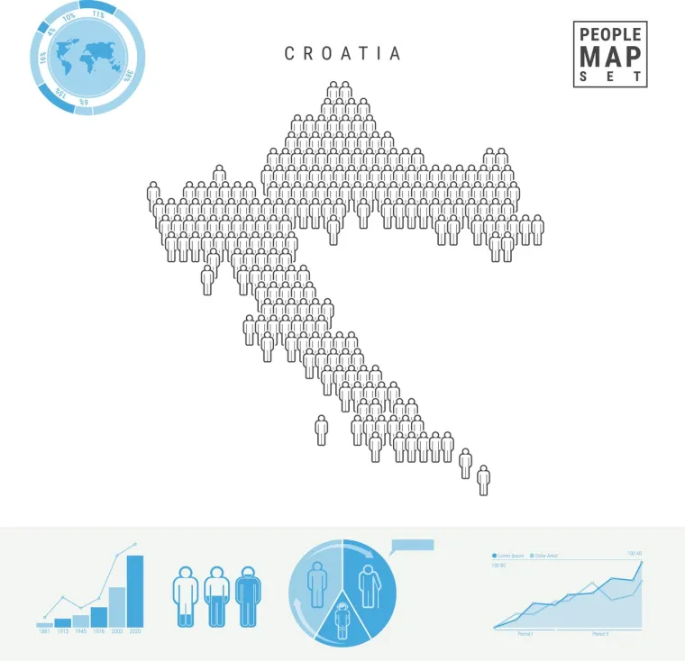 Hrvatska je u to vrijeme još bila dio Jugoslavije, a SR Hrvatska je prema procjenama 1986. brojila 4.7 milijuna stanovnika što je gotovo 900 tisuća više nego što ih ima danas.