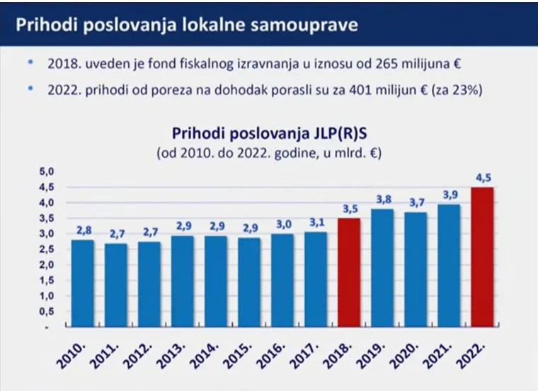 Danas nije bilo najdražeg, pa smo skupili sve Plenkovićeve 'slajdove': Ovo su detalji koje morate znati o poreznoj reformi